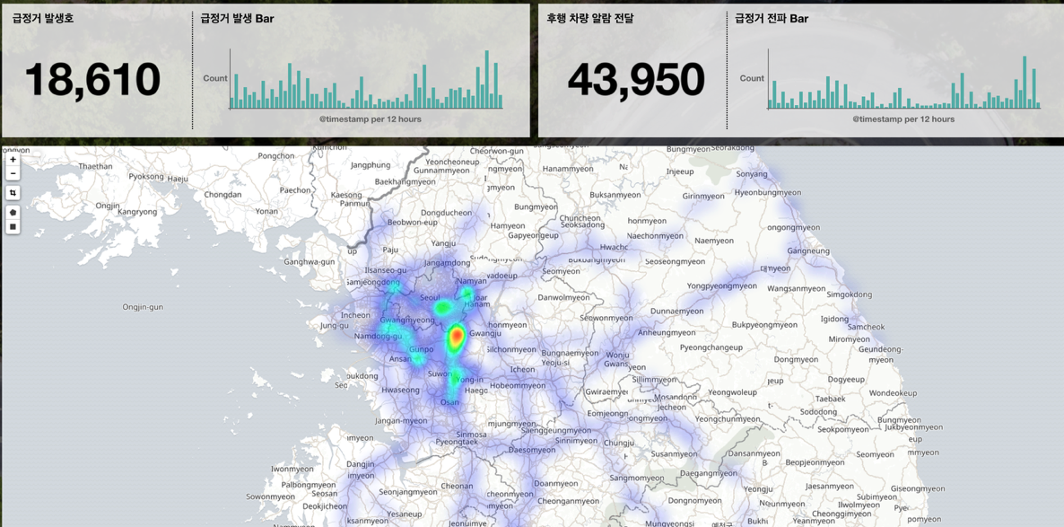 _images/tmap_harshbrake_stat.png